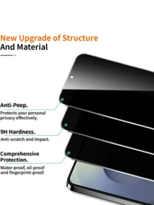 2pcs Privacy Tempered Glass Screen Protector, Compatible With Samsung//Honor//Redmi, Daily Anti-Scratch Phone Screen Protector Suitable For OPPO//Nokia/Pixel Phone/Infinix, Phone Screen Protector, Privacy Screen Protector, Anti-Peeping Glass Film For Public Places