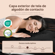 DreamFit Colchón Híbrido,colchon matrimonial Ortopedico,135*190*25CM,Ergonomicas,Antibacteriana,Antiácaros,Transpirabilidad,Antialérgico,Resistente a la humedad,colchon memoria En Caja,Alivio de Presión y Extremadamente Cómodo,Firmeza media,Certificado CertiPUR-US®, colchones Espuma, colchon Resortes - Negro - Ver 4