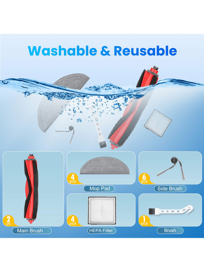 (19 Pack)Roborock Q10/S5/X5 Series Replacement Accessories Kit Includes Main Brushes, Side HEPA Filters, Mop Pads, Compatible Q10 S5 Q10+ X5 S5+ X5+ Robot Stofzuiger Cleaners. view 7