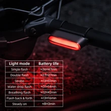 ROCKBROS 1pc Bicycle Taillight 7 Lighting Mode Persistent Output Magnetic Bike Light - Black - View 6