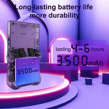 GAMINJA ANS13 Handheld Video Game Console, 3500mAh Battery Capacity, Linux OS, 4-Inch IPS Screen, 720*720 Resolution, Portable Handheld Game Player, 64GB Storage, Pre-Loaded With 15,000+ Games, Supports Multiple Emulators, Multiplayer Connectivity - Multicolor - View 4
