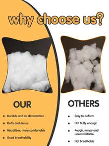 1 Set Of 80/130/260/500/900g Filling, Ultra-Fine Down Cotton, Vacuum Compressed Woven Silk Cotton, Polyester Filling, Suitable For Pillows, Throw Pillows, Plush Toys Stuffing - White - View 6