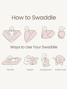 1pc Soft Cotton Floral Baby Blanket With Ruffled Edges, Cozy Infant Cotton Quilt - Multicolor - View 7