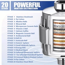 FEELSO 20 Stage Shower Filter, Upgraded High Output Universal Shower Head Water Softener Filter For Hard Water Remove Chlorine Fluoride Heavy Metals Sediments Impurities - 均碼 - 查看 2