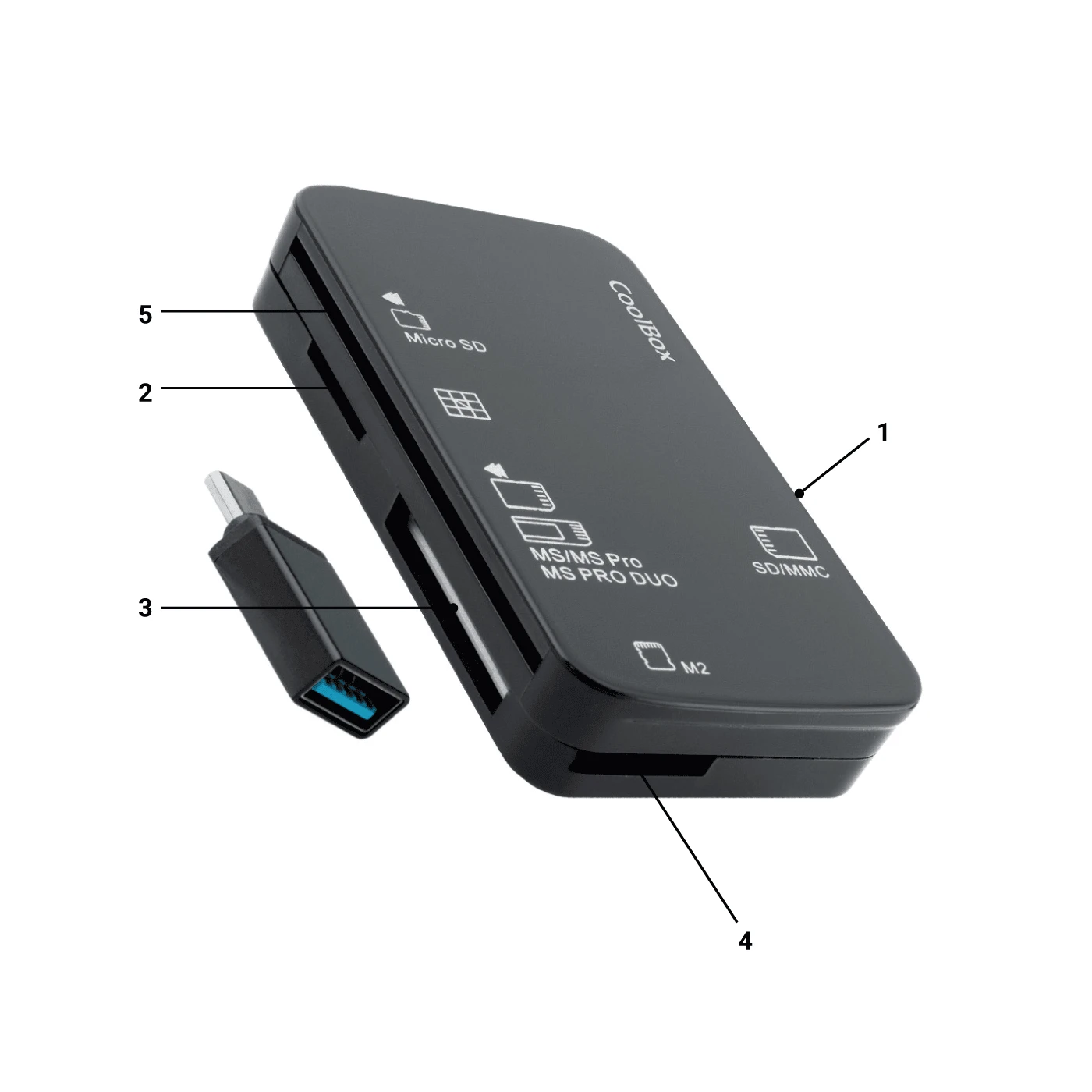 COOLBOX Lecteur de carte externe + adaptateur glacière - Noir - Voir 1