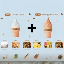 2pcsX100ml/1pcsX100ml Ice Cream Shaped Air Freshener, Flameless Fragrance, Liquid Fragrance, Fragrance Spray, Containing CHOCOLATE, CARAMEL WOODY,VANILLA COFFEE,SWEET,CREAM,IRIS ALMOND,VANILLA,COCONUT,LIME HYDRATING FRUIT,CHERRY,SWEETNESS FRUIT,VANILLA WHITE FLOWER,CITRUS