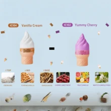 2pcsX100ml/1pcsX100ml Ice Cream Shaped Air Freshener, Flameless Fragrance, Liquid Fragrance, Fragrance Spray, Containing CHOCOLATE, CARAMEL WOODY,VANILLA COFFEE,SWEET,CREAM,IRIS ALMOND,VANILLA,COCONUT,LIME HYDRATING FRUIT,CHERRY,SWEETNESS FRUIT,VANILLA WHITE FLOWER,CITRUS