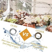 Clear Tarps Heavy Duty Water Resistant,14Mil Thickened Transparent Tear Resistant PVC Vinyl Tarpaulin Enclosurewith Grommets And Reinforced Edges For Patio,Porch And Outdoor - 透明 - 查看 9