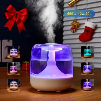 This USB-Powered Home Humidifier Features A 7-Color Night Light, 26dB Silent Operation, 2-Gear Mist Output Adjustment, 24-Hour Runtime, And A Visible Water Level Indicator. Made Of ABS Material, It Is Suitable For Living Rooms, Bedrooms, Offices, And Makes A Great Birthday Or Christmas Gift.