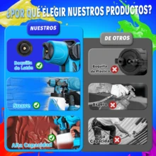 Pistola Para Pintar Pulverizador De Pintura Con 2 Baterías 800ml - Azul - Ver 5