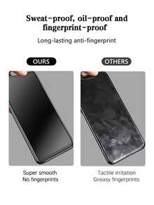 4pcs Ultra-Clear Tempered Glass Screen Protector, Full Coverage, Easy Installation, Scratch-Resistant, Shatter-Proof, Compatible With Xiaomi/Compatible With Redmi, Great Gift For Birthday/Family/Friends/Boyfriend/Girlfriend - High-definition White Film Transparent - View 9