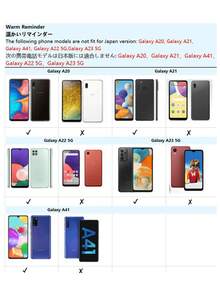 3片装，兼容三星Galaxy A24/A23/A31/A32/A32 5G钢化玻璃膜/A33 5G/A01/A02/A02/A02/A03/A03S/A04S/A04E/A11/A12/A13/A13 5G全覆盖/A14/A21/A21/A21/A22/A22 5G手机屏幕保护膜/A34保护膜/A41/A42/A52/A52/A53 5G/A54/A71/A72/A73/A91 - 無色 - 查看 7