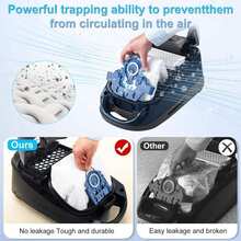 1/3/8/12个装 3D 吸尘袋，3D Airclean GN 真空吸尘器袋，兼容 Miele Classic C1、Complete C1、Complete C2、Complete C3、S227、S240、S270、S400、S2、S5、S8 系列卧式吸尘器 - 彩色 - 查看 7