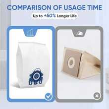 1/3/8/12个装 3D 吸尘袋，3D Airclean GN 真空吸尘器袋，兼容 Miele Classic C1、Complete C1、Complete C2、Complete C3、S227、S240、S270、S400、S2、S5、S8 系列卧式吸尘器 - 彩色 - 查看 6