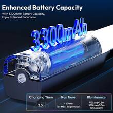 Varita de luz de mano, 360° RGB LED para fotografía, tubo recargable de 3300 mAh para grabación de video, luz de cámara regulable de 2500-9000 K con LCD - Unitalla - Ver 5