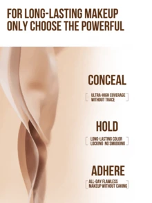 Estée Lauder Double Wear 持久粉底液 #1W1 5/7/15/30ml，畅销产品！超强遮瑕，有效遮盖毛孔和细纹，持久不脱妆，不晕染，不卡粉，易于涂抹，滋养肌肤，蕴含微液体粉末和柔焦成分，打造无瑕妆容，SPF10/PA++，多种规格可选，日常妆容必备。 - 雅詩蘭黛DW1w1粉底液 - 查看 8