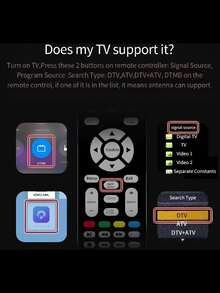 1pc Portable Indoor TV Antenna, Supports 4K UHD And 1080P, Smart Amplifier, USB Powered Digital Antenna, Compatible With Smart TVs And TVs With HDTV Tuners Or Digital Converters, Frequency Range: VHF(170-240MHz)/UHF(470-860MHz), 36dBi Signal Amplification, With F-Type Connector And IEC Adapter, Compatible With Digital Terrestrial Signals: (DVB-T/T2ISDB-TDMB-T/HATSC) And DAB/FM Radio HDTV Channels, No Battery Required, Easy Installation - Black - View 6