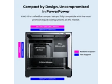 MONTECH KING 15 PRO Micro-ATX PC Case, Curved Panoramic Glass, Chimney Airflow, 360mm Radiator Support, Compact Build For High-Performance Systems, 6 ARGB PWM Fan Pre-Installed With Fan Hub, Black - Black - View 7