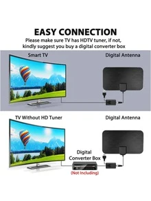 1pc Portable Indoor TV Antenna, Supports 4K UHD And 1080P, Smart Amplifier, USB Powered Digital Antenna, Compatible With Smart TVs And TVs With HDTV Tuners Or Digital Converters, Frequency Range: VHF(170-240MHz)/UHF(470-860MHz), 36dBi Signal Amplification, With F-Type Connector And IEC Adapter, Compatible With Digital Terrestrial Signals: (DVB-T/T2ISDB-TDMB-T/HATSC) And DAB/FM Radio HDTV Channels, No Battery Required, Easy Installation - Black - View 9