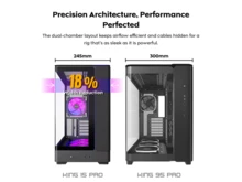 MONTECH KING 15 PRO Micro-ATX PC Case, Curved Panoramic Glass, Chimney Airflow, 360mm Radiator Support, Compact Build For High-Performance Systems, 6 ARGB PWM Fan Pre-Installed With Fan Hub, Black - Black - View 4