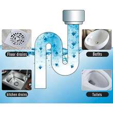 Polvo Limpiador Tuberias Destapa Caños, Eliminación de obstrucciones de tuberías, desodorizar olores, no eléctrico, solución ecológica para tuberías de inodoros - En polvo - Ver 3