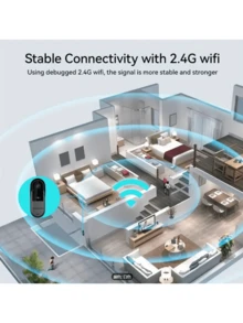 1个无线智能视频门铃摄像头，支持2.4G WiFi、无线对讲、语音转换、双向语音、夜视、远程监控和即时报警功能