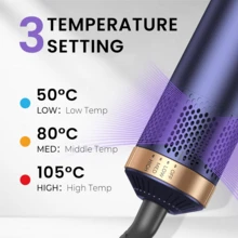 ATOPSKINS 2026升级版五合一多功能热造型梳及卷发棒 | 3档温度设置，5个可替换刀头，打造卷发、波浪、柔顺造型 | 返校必备 | 打造刘海及层次感发型 | 适合所有发质 | 完美的圣诞节和新年礼物（居家/日常/旅行/沙龙/约会/派对）（优雅蓝金/铂金/黑金设计）