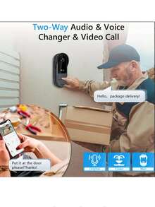 1个无线智能视频门铃摄像头，支持2.4G WiFi、无线对讲、语音转换、双向语音、夜视、远程监控和即时报警功能