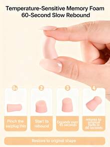 专业级记忆棉睡眠耳塞，超柔软降噪耳塞，慢回弹密封设计，极其舒适，有效阻隔鼾声，适合侧睡、旅行、办公室小憩、学习专注等场合，是节日送礼佳品。