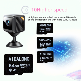 High-Definition Memory Card, Easily Captures Wonderful Moments With Surveillance Cameras, Dashcams, Cameras, And Audio Devices. Compatible With Multiple Digital Devices, Lossless High-Quality Storage To Preserve Precious Memories.
