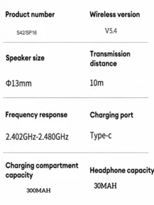 Auriculares inalámbricos intraurales con sonido de alta fidelidad, chip 5.3, hasta 36 horas de autonomía, control táctil, carga rápida tipo C, indicador de batería LED, micrófono con cancelación de ruido, batería de polímero de litio recargable, adecuado para anime, videojuegos, programas de televisión, temas de animales y películas, ideal para deportes y entrenamientos