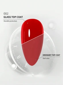 XEIJAYI 4 件 15 毫升玻璃胶指甲油，持久透明橡胶涂层 LED UV 强化指甲高光泽顶饰凝胶指甲油 - 無色 - 查看 4