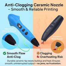 3D Printing Fighter Pen Set Doodle Printer Drawing 12 Colours PLA Filament Stencil Book + Project Guide, And Usb Charger Cable - Multicolor - View 5