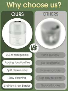 Cordless Mini Electric Onion Garlic Chopper, Multifunctional Vegetable Fruit Slicer Grinder Masher, USB Rechargeable Kitchen Blender, Seasoning Tool, Kitchen Gadget, Cooking Assistant