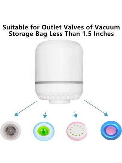 RAF Stofzuiger Machine, Bag, High Power Pump, Storage Bag. Of Ho hold Cabinets, Clothes, Tro rs, Blankets, Bedding, Etc. Electric Machine In Travel, Rooms, Dormitories. view 6