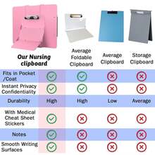 1pc Nursing Clipboard, Aluminum 3-Fold Writing Board, Suitable For Nursing Students, Medical Students
