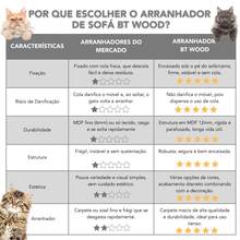 Pet Furniture Protectors - 灰色 - 查看 3