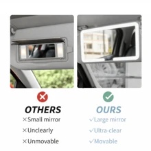 White Car Vanity Mirror (1 Piece), Installed On The Car Sun Visor, Includes An Adjustable Spring Strap, Long Press The Power Button To Adjust Brightness, Three Light Modes: Yellow, White, And Warm Yellow, Color Temperature 2600k-6500k, 1000 Lumens High Brightness, Type-C Interface Rechargeable Battery, Plug And Play, A Must-Have For Travel, A Super Practical Car Accessory, Suitable For Women To Quickly Touch Up Makeup. - White car vanity mirror (1 piece) - 查看 5