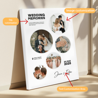 1 Póster de collage de fotos personalizado con caligrafía y pintura, pintura de pared personalizada, sube tus fotos familiares/de pareja/música/padres/jóvenes, etc., decoración del hogar moderna y sencilla, decoración de pared del hogar