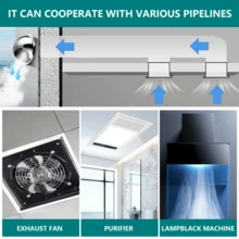 Heavy Duty Stainless Steel Round Wall Vent Cover - 70/80/100/150mm, Suitable For Various Openings. Modern Mesh Design, Durable Metal Exhaust Grille, Waterproof And Rust-Resistant, Easy To Install. Applicable For Residential Homes, Kitchen Range Hoods, Indoor And Outdoor Vents. An Effective Tool Accessory With Both Aesthetic And Practical Features. An Ideal Gift For Homeowners! - Multicolor - View 5