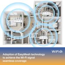 KOSKY Routeur sans fil Wi-Fi 6 nouvelle génération 3000 M, routeur sans fil 802.11ax, routeur Internet double bande Gigabit, routeur VPN, IPv6 et contrôle parental - Prise de type UE C (220-240 V) - Voir 4