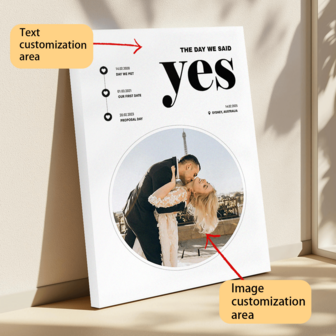 1pc Memorable Milestone Art Gift | Love Story Moment Collage | Wedding Or Engagement Photo Art | Romantic Anniversary Keepsake For Couple |Personalized Wall Painting, Upload Your Family Photos/Couples/Music/Parents/Young People Photos, Etc., Modern And Simple Home Decoration, Home Wall Decoration, Optional Framework