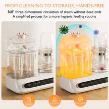 YunBaby Multifunctional Baby Bottle Warmer, Steamer And Dryer, 44oz Baby Formula Kettle Combo, Bottle Warmer For Breastmilk With Temperature Control, Water Warmer For Baby Formula, Electric Milk Warmer - 查看 3