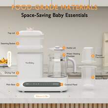 YunBaby Multifunctional Baby Bottle Warmer, Steamer And Dryer, 44oz Baby Formula Kettle Combo, Bottle Warmer For Breastmilk With Temperature Control, Water Warmer For Baby Formula, Electric Milk Warmer - 查看 2