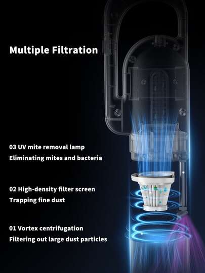 One 2000*2 MAh Mini Powerful Automatic Stofzuiger Cleaner, Cordless Home Cleaning Machine, Furniture, Keyboards, Cars, Sofas, Other Small Items. Holiday view 7