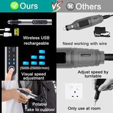 38pcs 5000-18000r/Min Adjustable-Speed Electric Engraving Tool Kit, Durable Metal & Plastic Material, Cordless USB-Rechargeable Engraving Pen Set; Sleek Silver & Black Practical Style, Ergonomic Pen Shape With 300mAh Battery, LED Battery Display, 38pcs Accessories (Bits/Sanders/Saws) & Multi-Speed Control Detail, Features Wood/Metal/Plastic Engraving, Sanding/Polishing/Etching Functions & Portable Design, All-In-One Electric Engraving Tool Kit; Perfect For DIY Craft Projects, Woodworking, Jewelry Etching, Hobby Making, Ideal For Year-Round Crafting Scenes & Great As A Gift For DIY Enthusiasts, Crafters On Christmas, Birthday Hobby Tool Upgrade Occasions - Silver Black - View 8