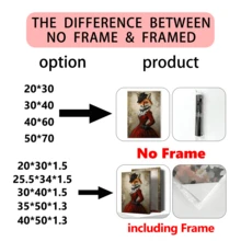 1pc Vintage Wall Art Poster, Elegant Fox Canvas Wall Art, Retro Style Gentleman Fox Poster, Animal Decor, Artistic Wall Hanging, Gothic Art, Dark Academia, Lady Fox Portrait, Framed Or Unframed, Room Decor, Home Decor, College Dorm Apartment Decor, Gifts For Wall Decoration In Hotel, Home, Living Room, Bedroom, Bathroom And Office - Multicolor - View 7