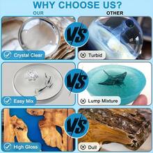 环氧树脂套装，适用于艺术和珠宝制作 - 晶莹剔透的树脂浇注和涂层 - 树脂与固化剂比例为 1:1 - 不易燃，自流平 - DIY 树脂工艺套装