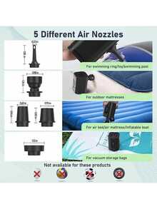 RAF Portable Vacuum Air Pump, Dual-Use Inflation And Deflation. Suitable For Airbeds, Mattresses, Air Cushions, Boats And Swim Rings. Also Functions As A Vacuum Pump For Storage Bags And Clothing. Ideal Camping Essential. Spring/Summer Special Offer! - Multicolor - View 11