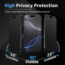 XINHONGYU 2pcs Matte Privacy Screen Protector Film, Compatible With Iphone 17 Pro Max Series, 2.5D Full Coverage Anti-Glare Matte Ceramic Screen Protector (Gaming Version), Anti-Fingerprint, Fit For X/XR/11/12/13/14/15/16/17/17 Air/17 Pro/17 Pro Max Full Series - 2pcs - View 2